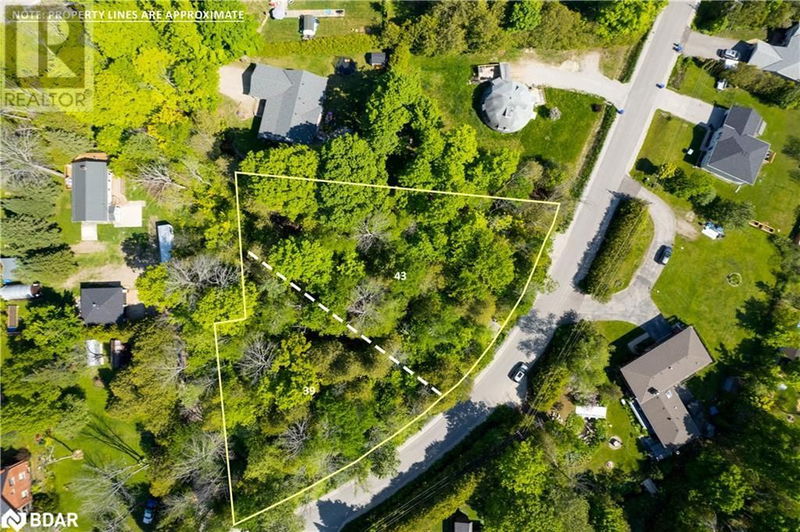Secondary Property View