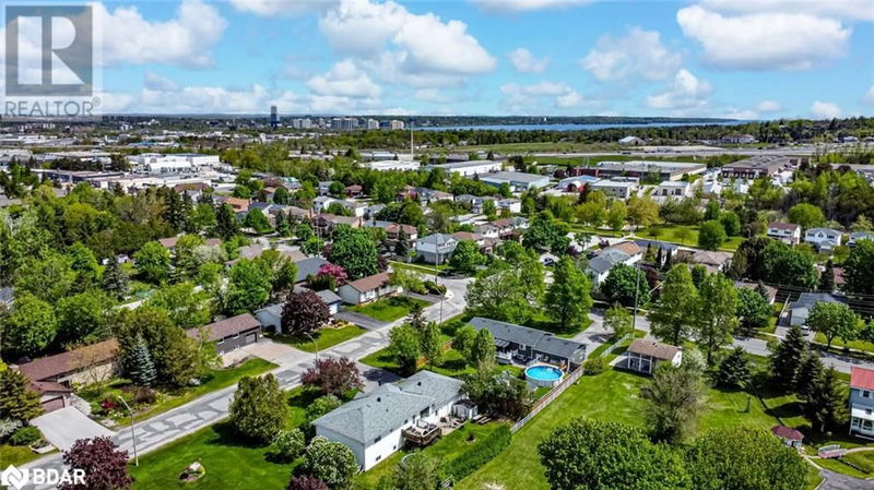 Tertiary Property View