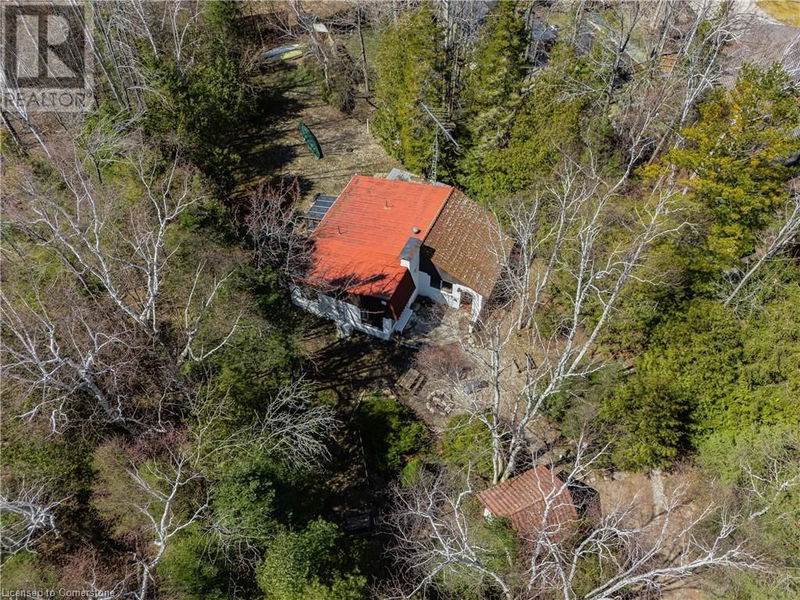 Tertiary Property View