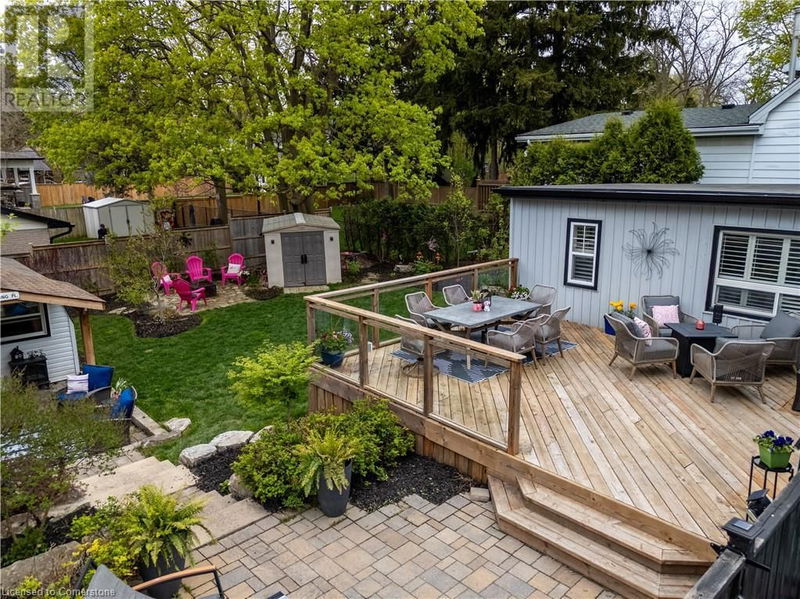 Tertiary Property View