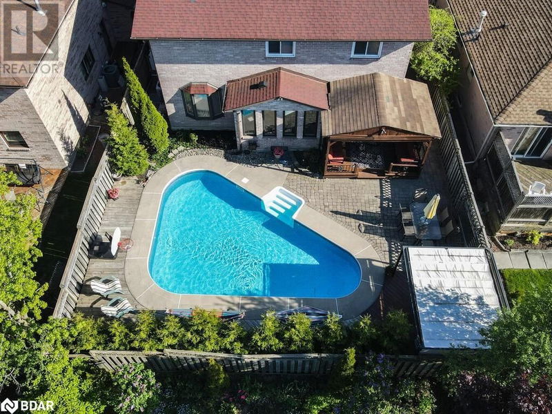 Tertiary Property View