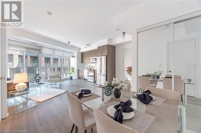 Tertiary Property View