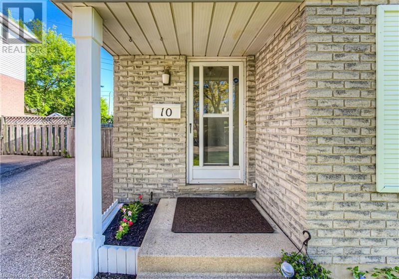 Secondary Property View