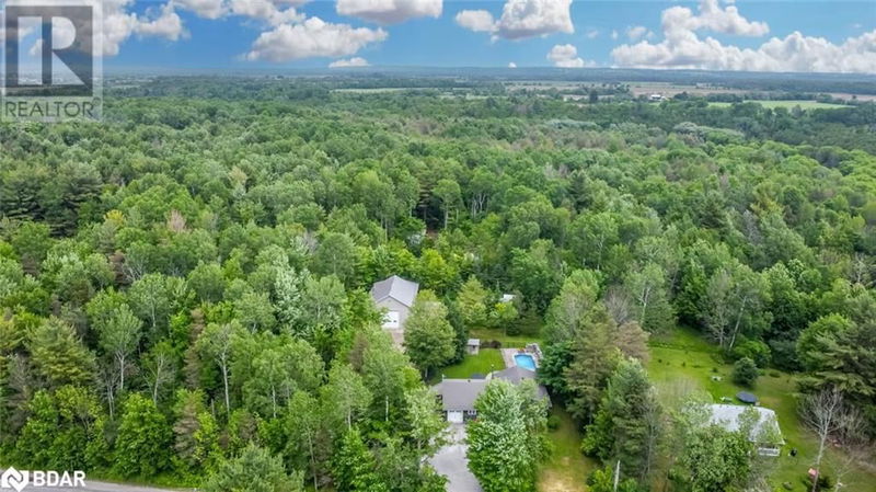 Tertiary Property View