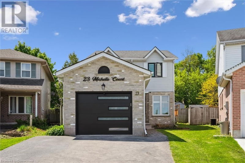 Secondary Property View