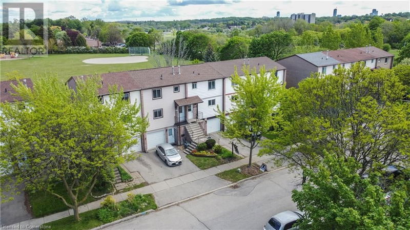 Tertiary Property View