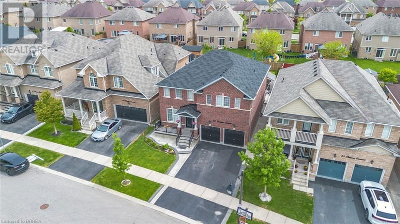 Secondary Property View