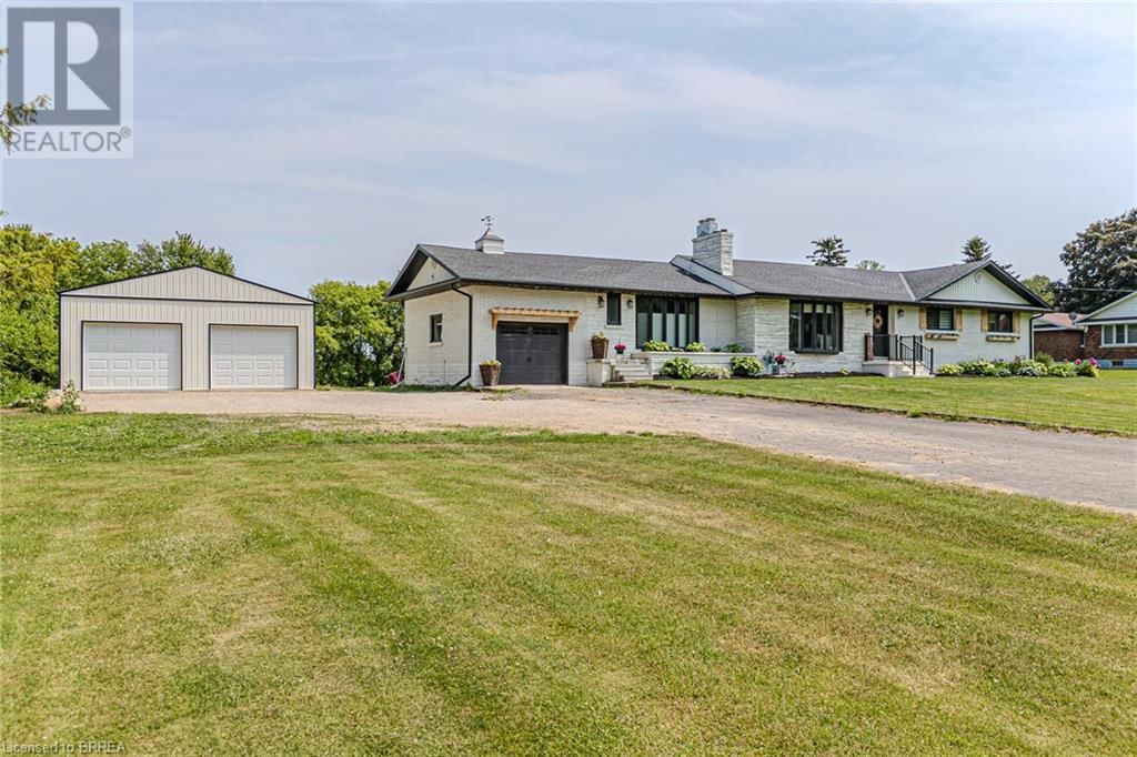 Primary Property View