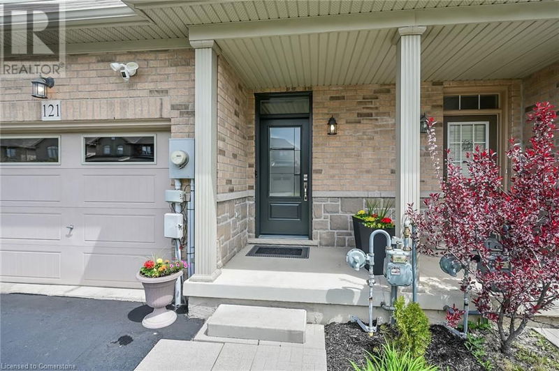 Secondary Property View