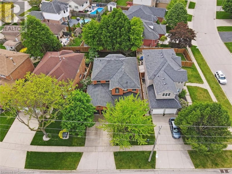 Tertiary Property View