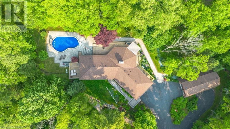 Tertiary Property View