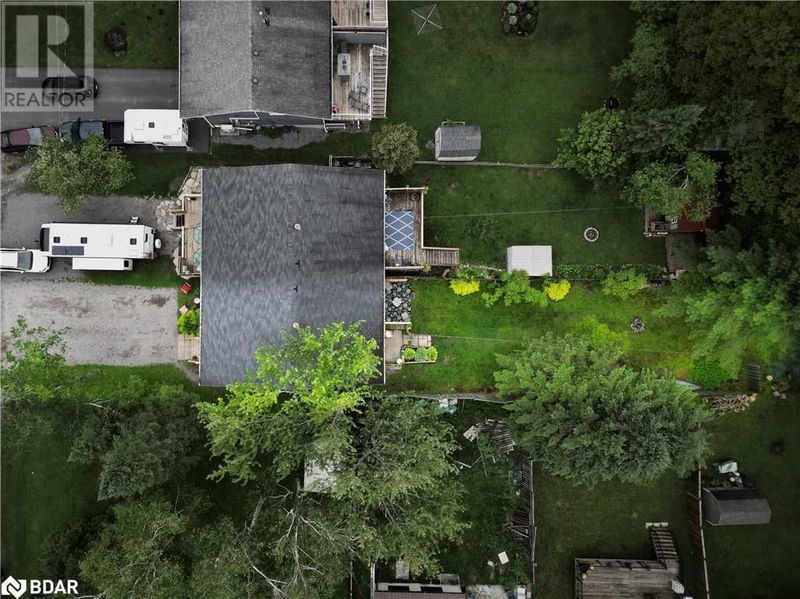 Tertiary Property View