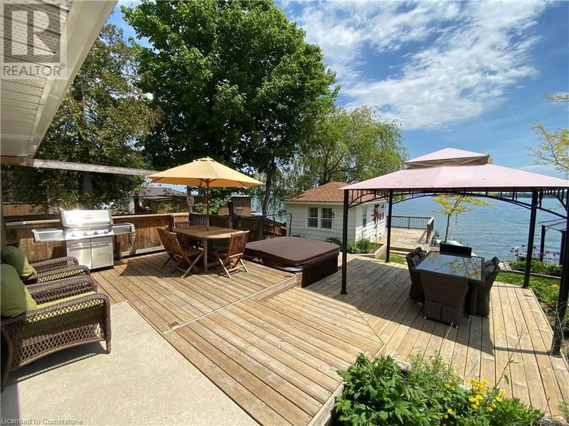 Tertiary Property View