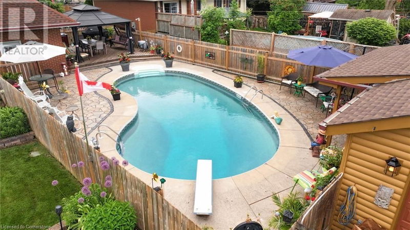 Secondary Property View