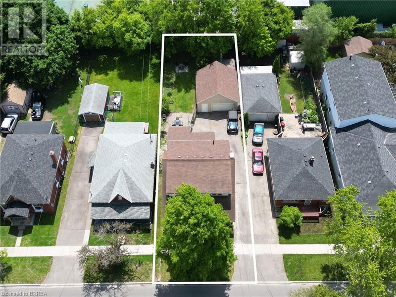 Secondary Property View