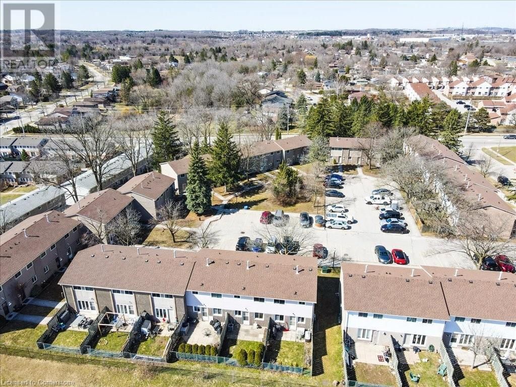 Primary Property View