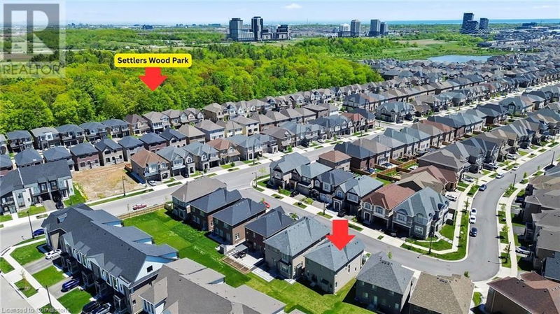 Tertiary Property View