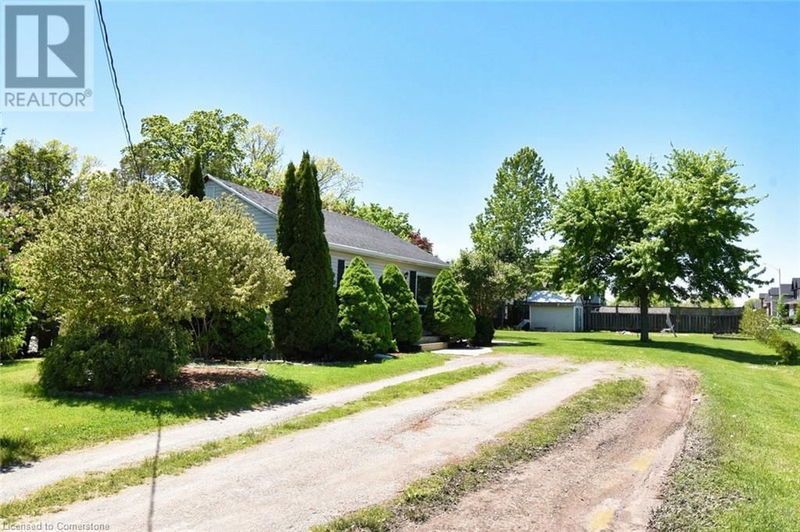 Tertiary Property View