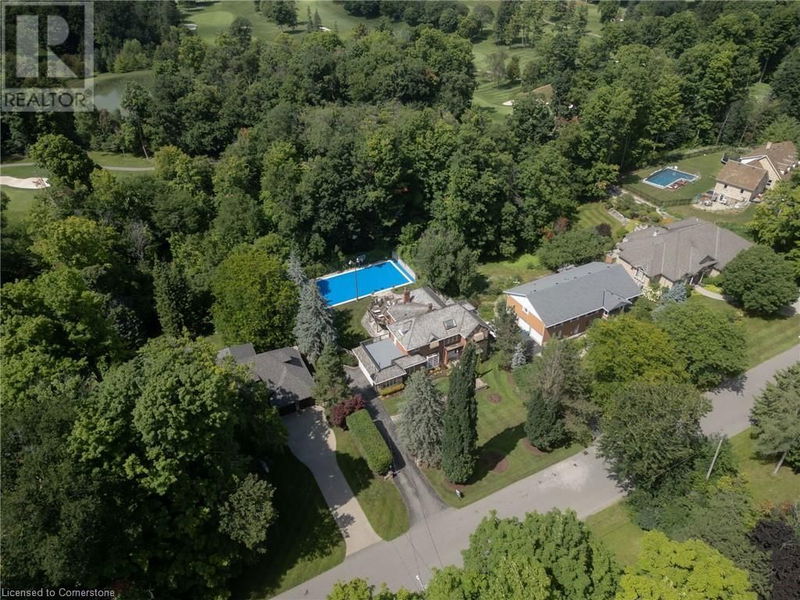 Tertiary Property View