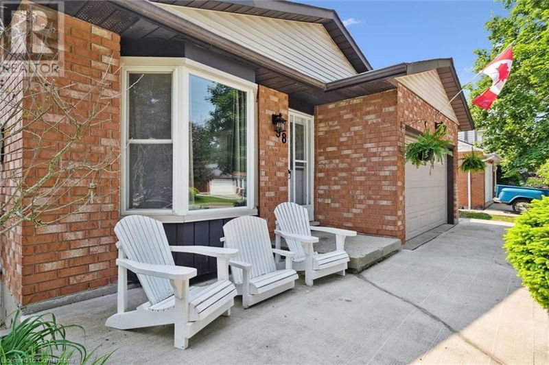 Tertiary Property View