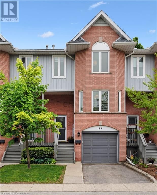Primary Property View