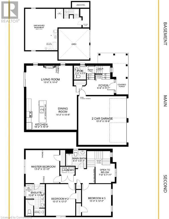 Secondary Property View
