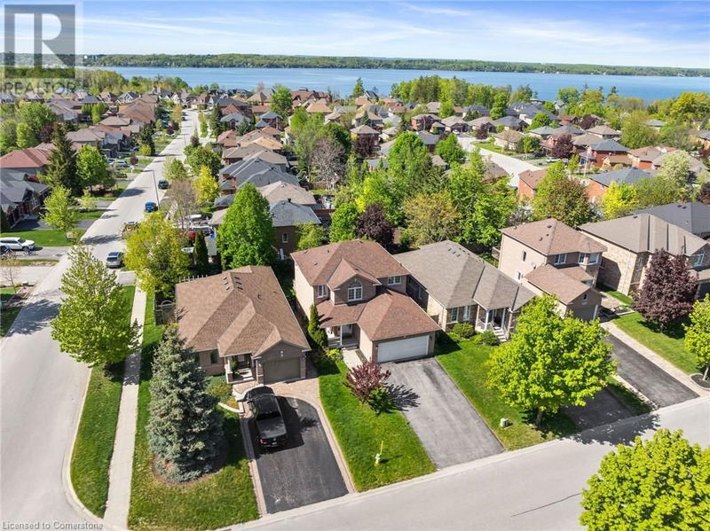 Tertiary Property View