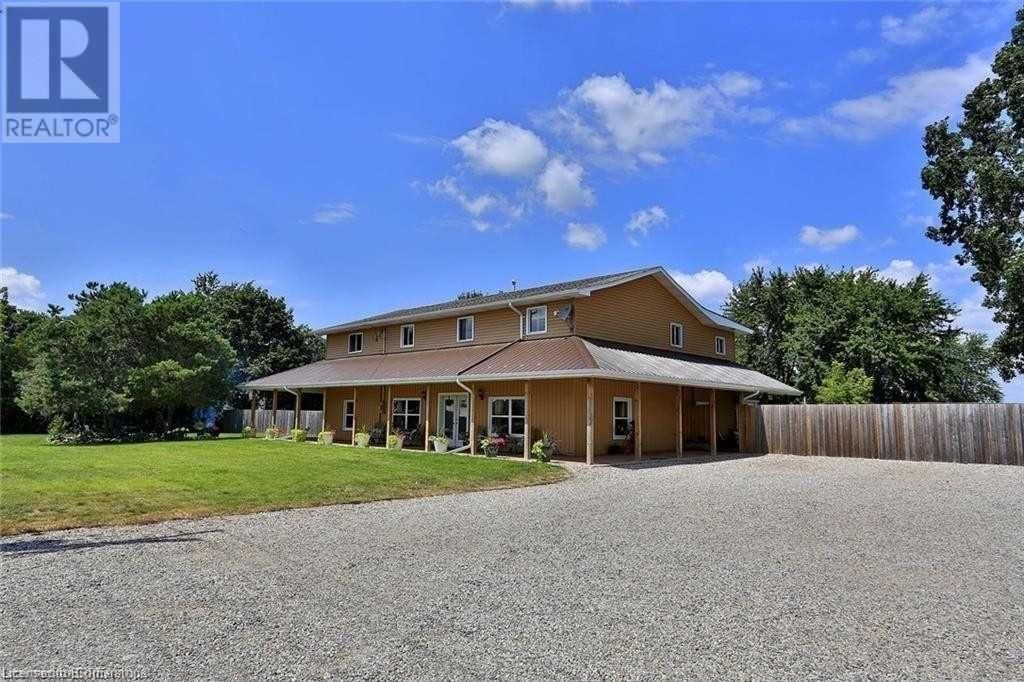 Primary Property View