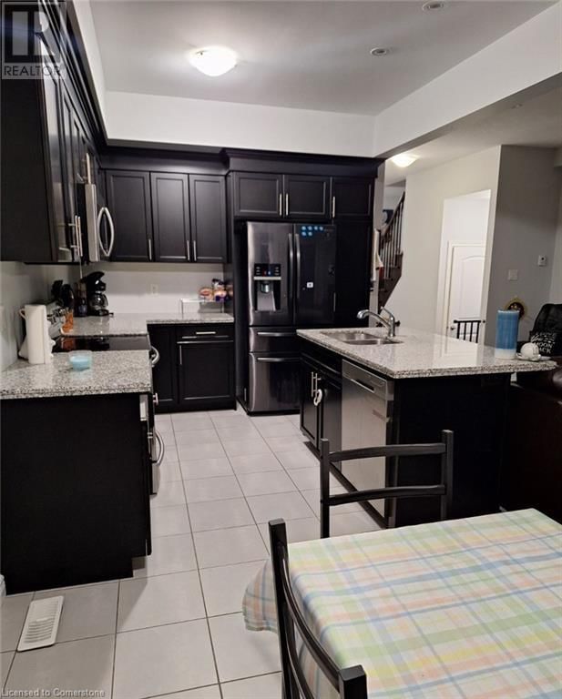 Tertiary Property View