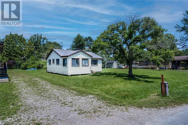 Tertiary Property View