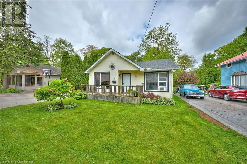 Secondary Property View