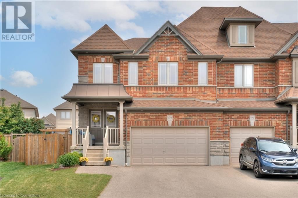 Primary Property View