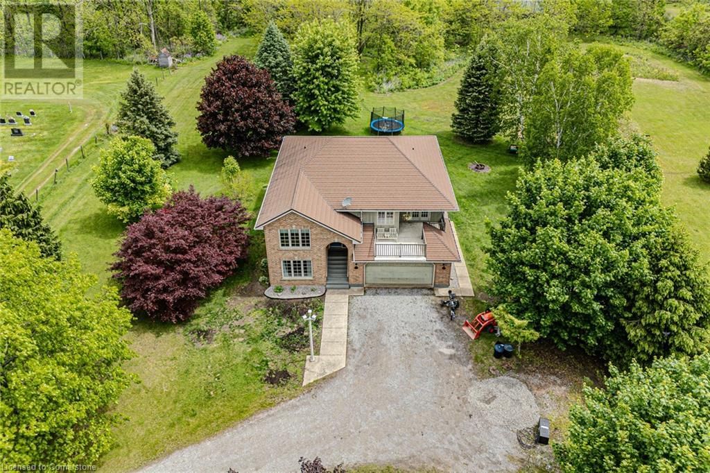 Primary Property View