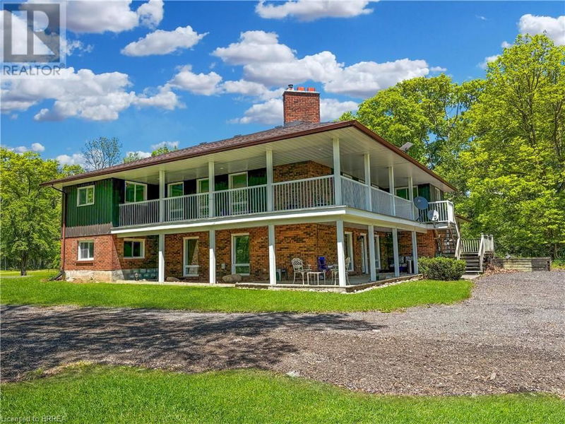 Tertiary Property View