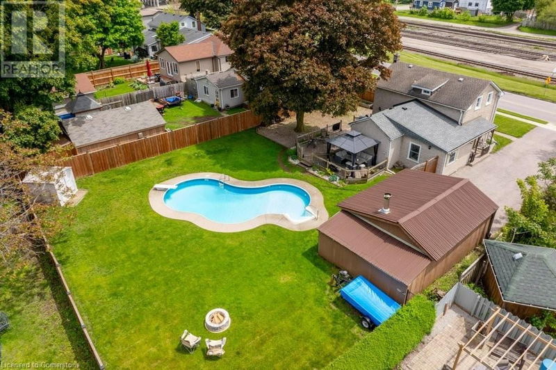 Secondary Property View