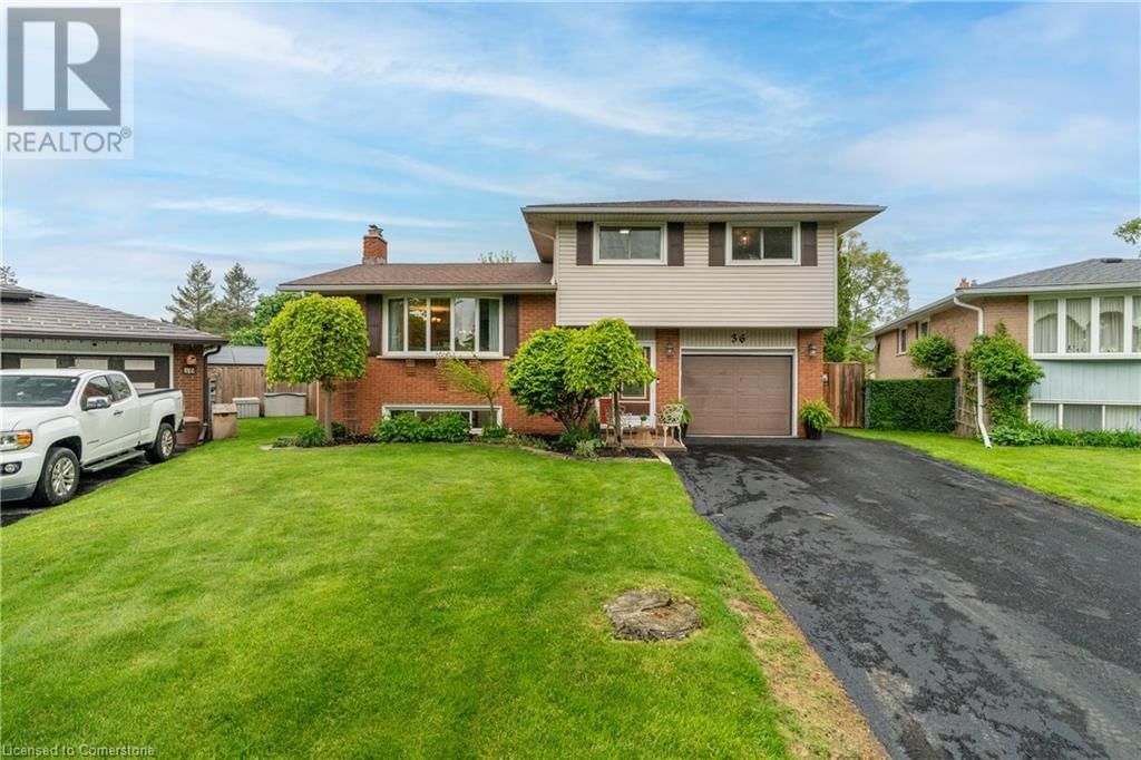 Primary Property View