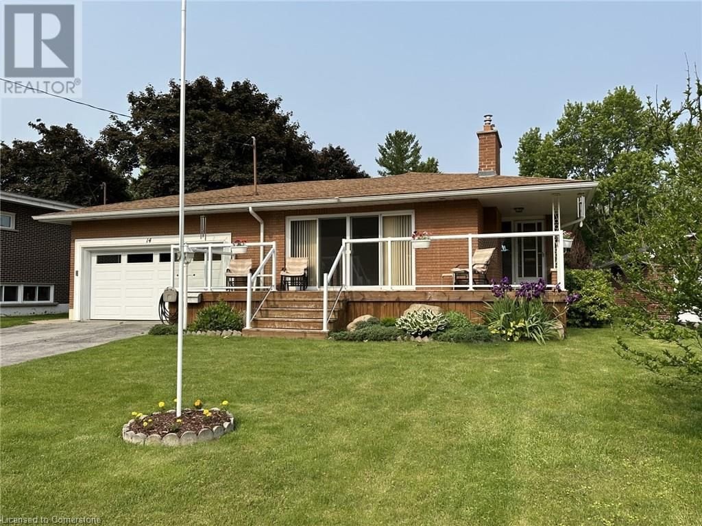 Primary Property View