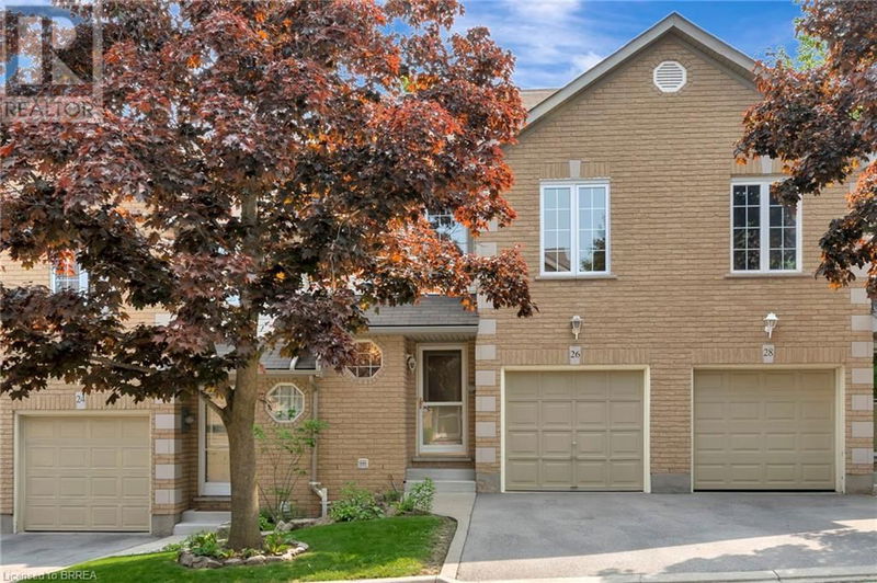 Secondary Property View