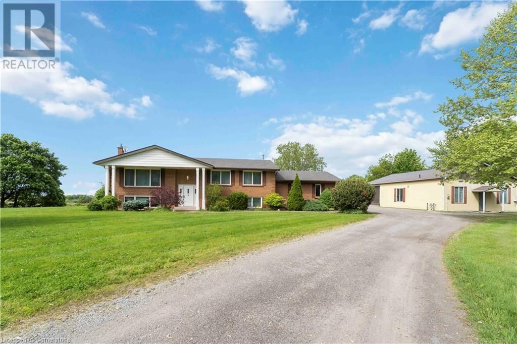 Primary Property View