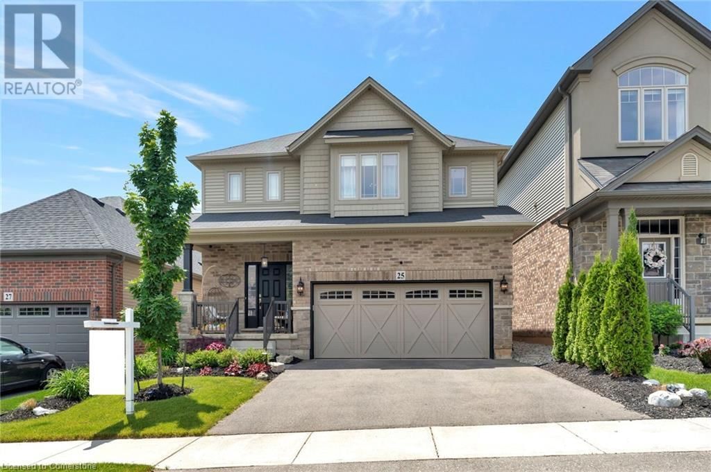 Primary Property View