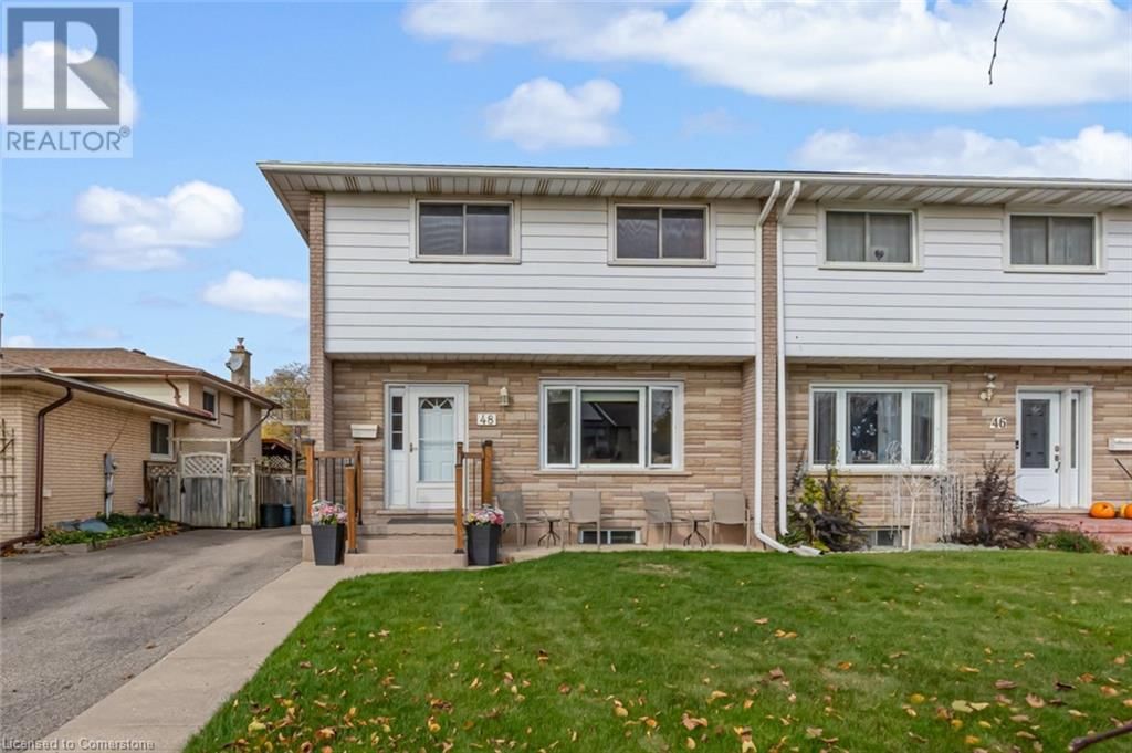 Primary Property View