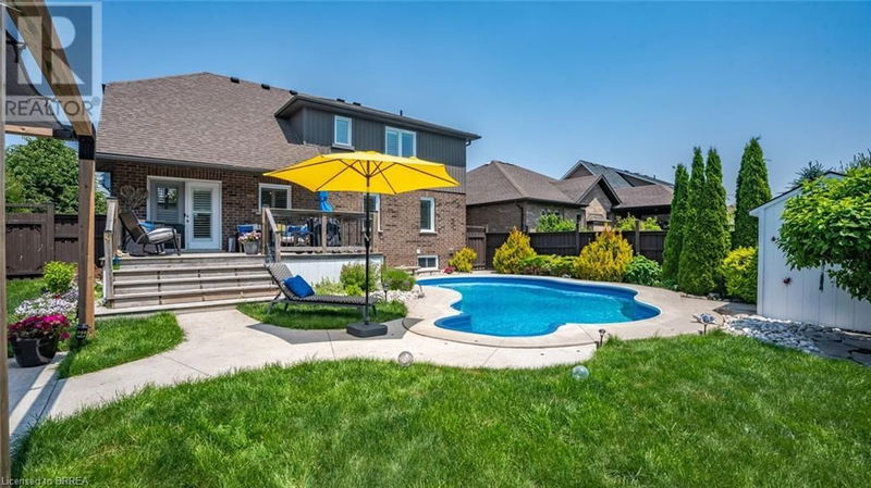 Secondary Property View