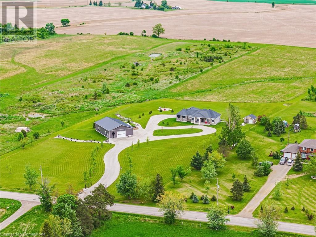 Primary Property View