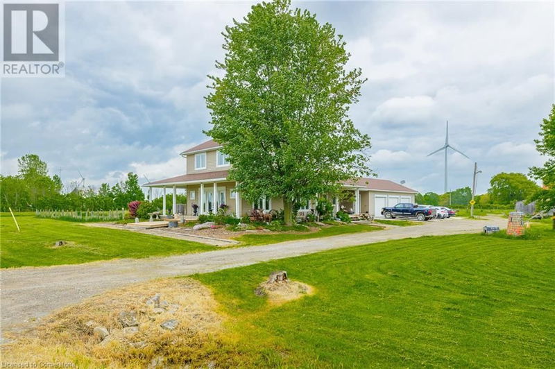 Tertiary Property View