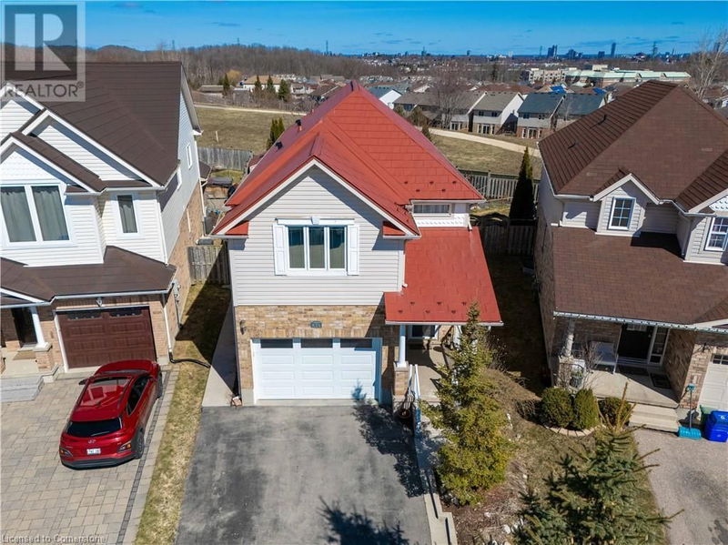 Secondary Property View