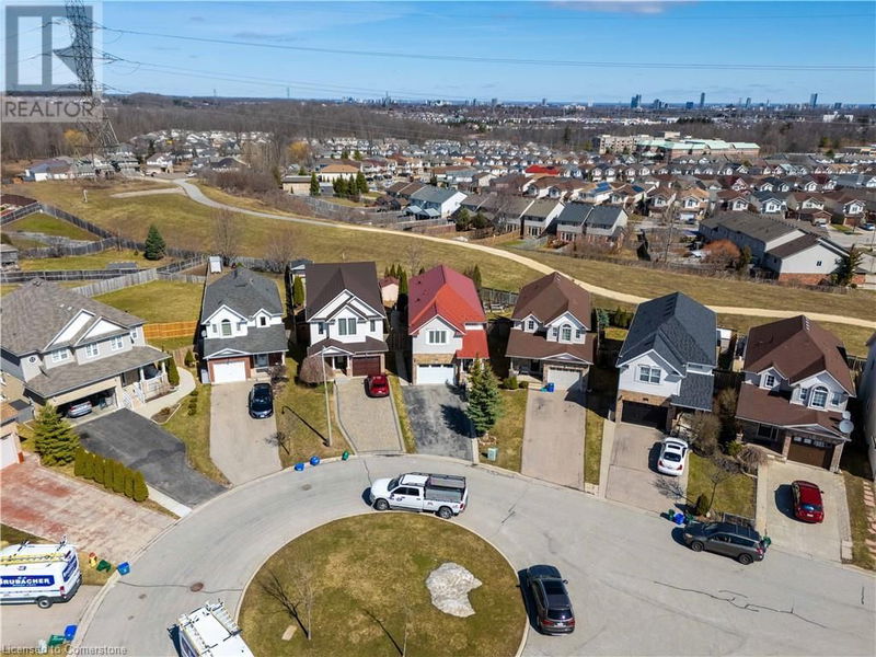 Tertiary Property View