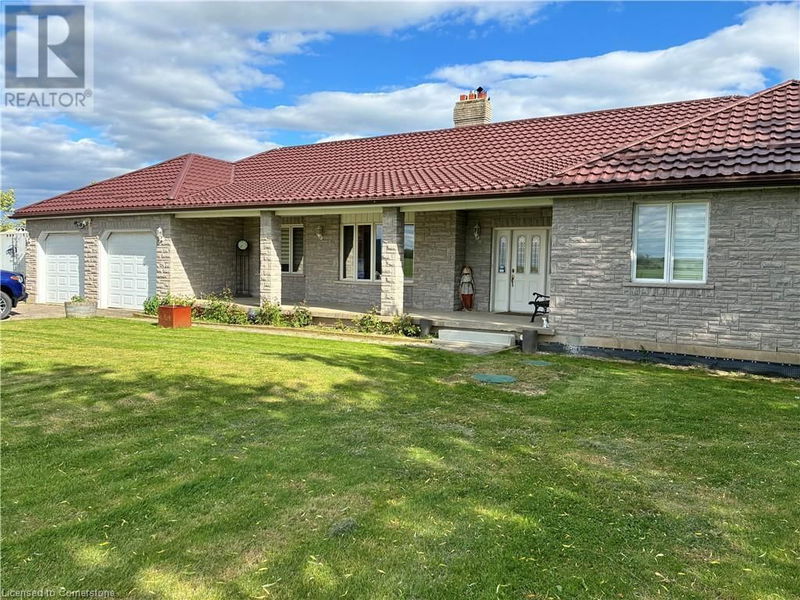 Tertiary Property View