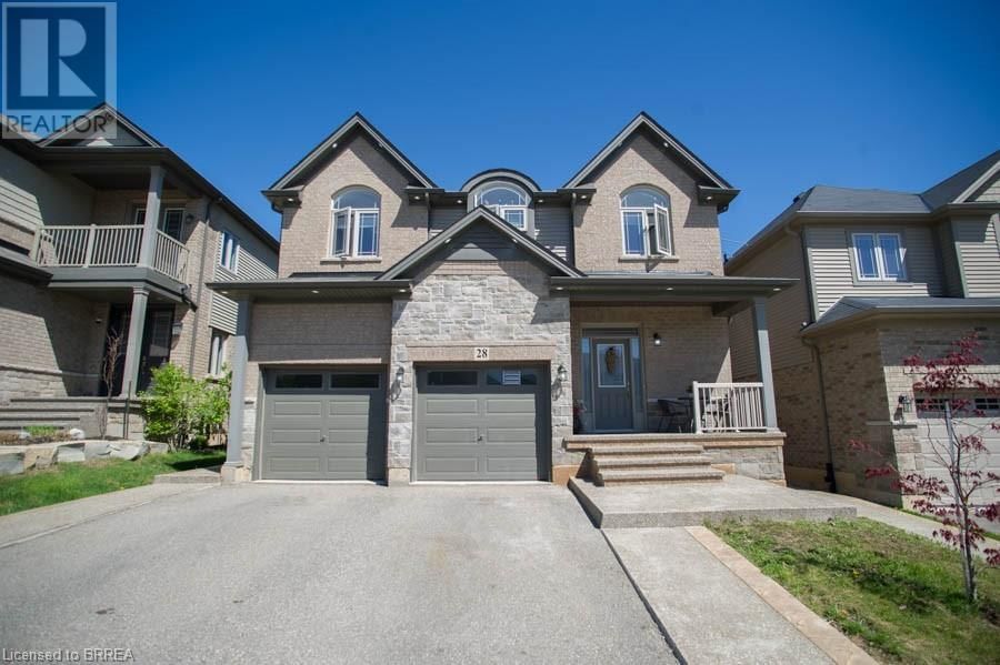 Primary Property View