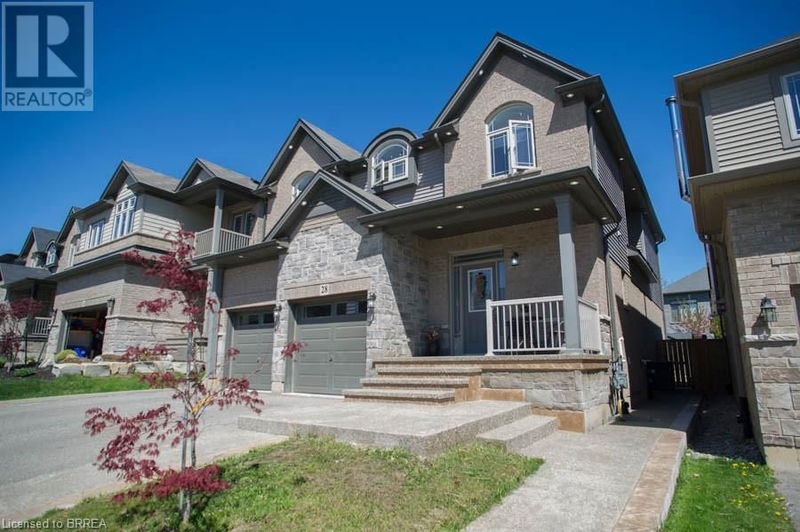 Secondary Property View