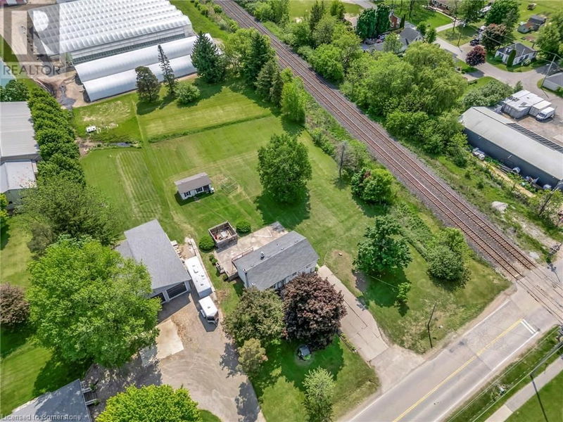 Tertiary Property View